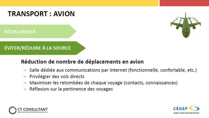 Recommandation réduction des GES - Transport avion