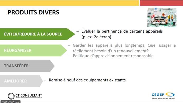 Recommandation réduction des GES - produits divers